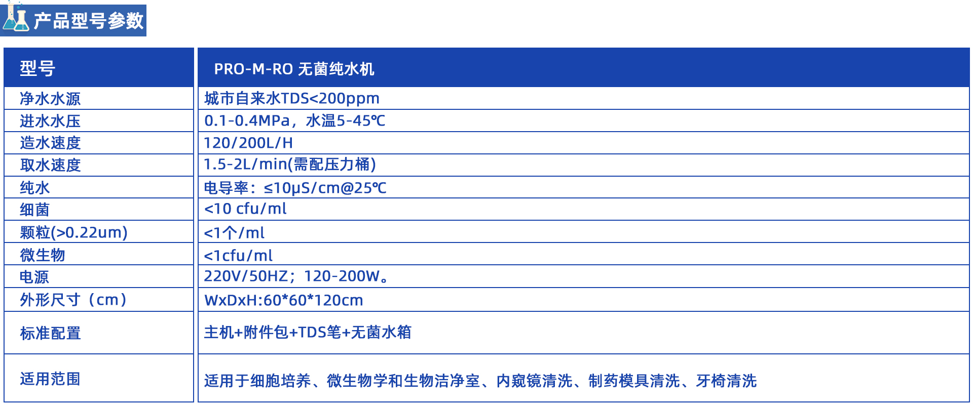 PRO-M-RO 大容量無(wú)菌反滲透水機(jī)